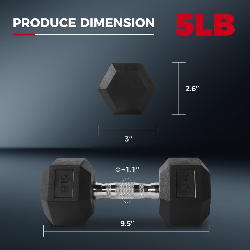 RitFit 5LB Dumbbells Set of 2 Rubber Encased Dumbbell Sets with Optional Rack for Home Gym, Coated Hand Weights for Strength Training, Workouts - Image 2